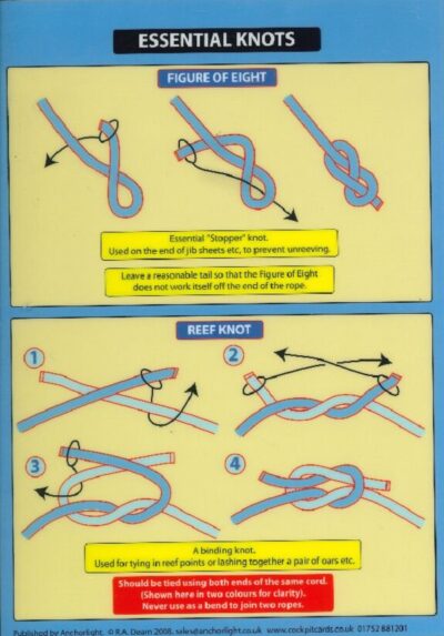 ESSENTIAL KNOTS - COCKPIT CARD
