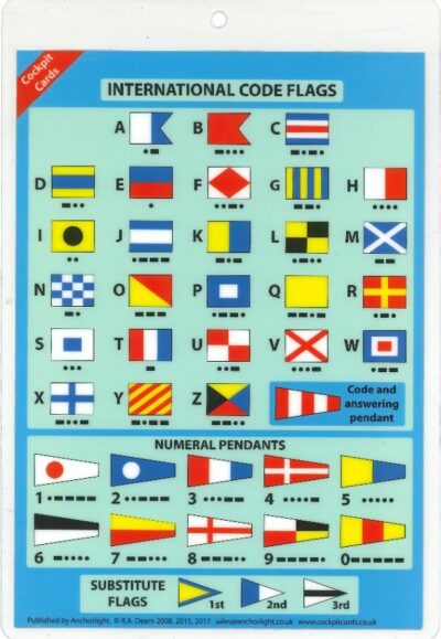 INTERNATIONAL CODE FLAGS - COCKPIT CARD