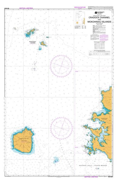 NZ5221